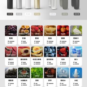 TUTX 1代通用煙彈 3% 順滑擊喉感 精準還原不掉味 獨家抗漏油技術 RELX / SP2S / 1代主機全系列適配 台灣現貨