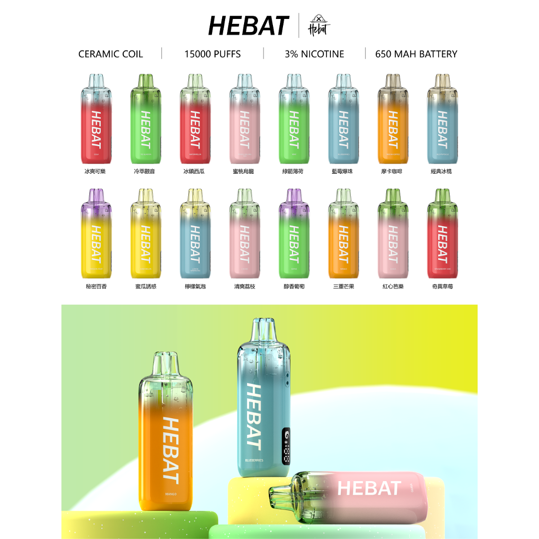 Hebat 喜貝 15000Puffs 搭載恆定穩壓核心 3% 極致解析配方 徹底斷絕後期輸出衰減 入主光電級 650mAh 動力源 台灣現貨:圖片 2