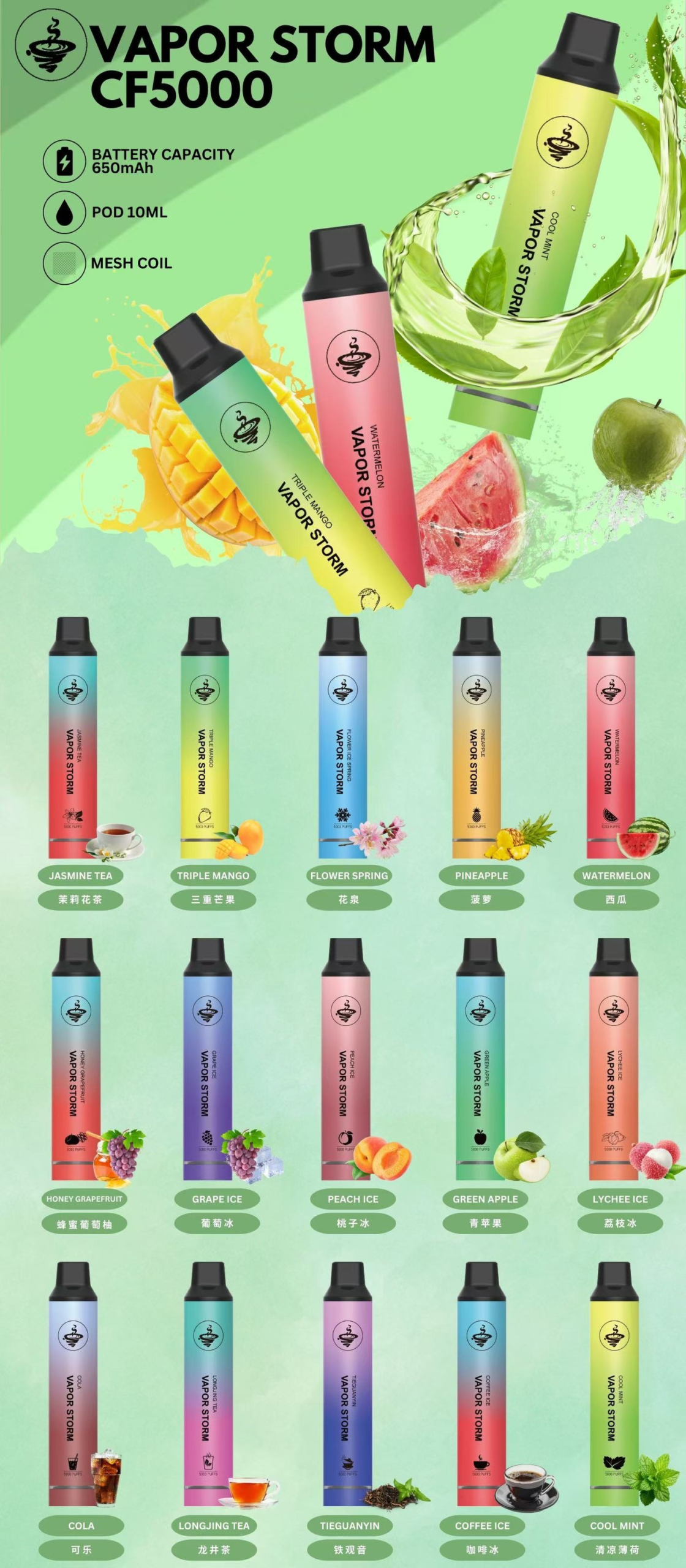 VAPOR STORM 風暴 5000抽 拋棄式主機 650mAh 長效續航 10ml 不掉味存量 Type-C 快速充電 台灣現貨:圖片 2